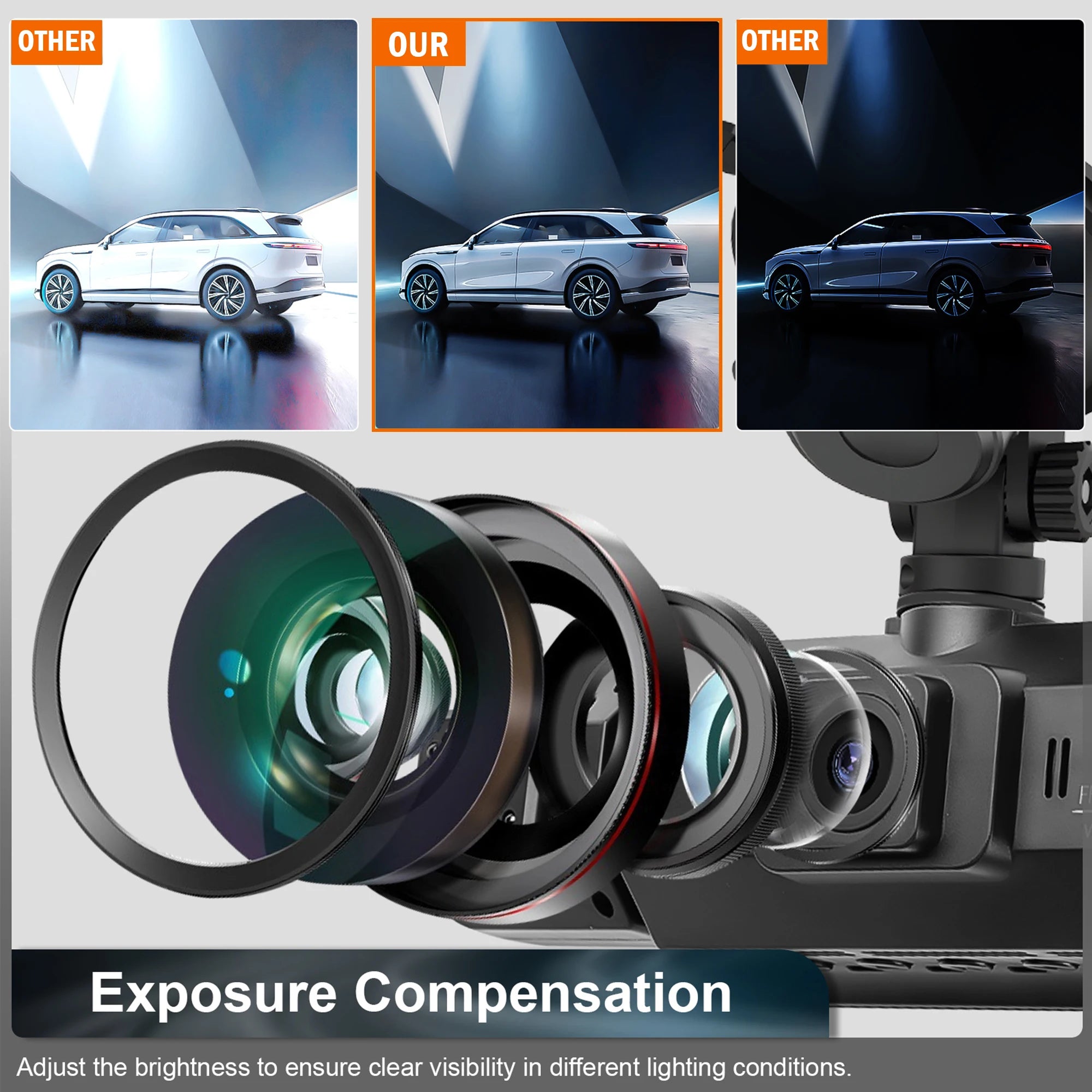 RoadWitness Dashcam - 4 Channel WiFi Camera FHD 1080P Night Vision